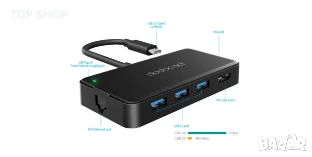 Мултифункционален USB-C хъб 7 в 1