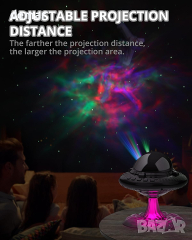 HOMGEN Галактически звезден LED проектор, реалистична атмосфера на звездно небе, снимка 6 - Прожектори - 44881963