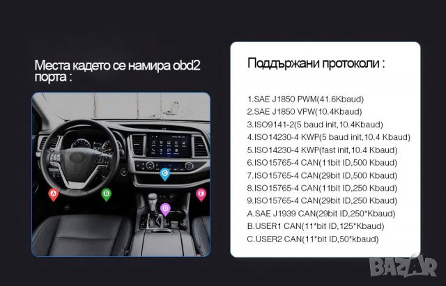 AUTOOL WIFI Устройство за диагностика на автомобили ANDROID/ISO/, снимка 5 - Аксесоари и консумативи - 26601066