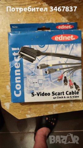 Стари кабели, някой са трудни за намиране , снимка 12 - Кабели и адаптери - 38845309