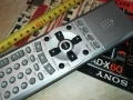 PANASONIC DVD/TV REMOTE-ВНОС SWISS 2811251940, снимка 16
