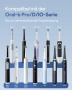 Електрическа стойка за зареждане на четки за зъби – за Oral-B Pro / iO / D серии, снимка 3
