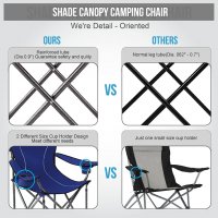 Сгъваем къмпинг стол със сенник и с чанта за съхранение E01CC-502 NAVY BLUE, снимка 5 - Къмпинг мебели - 35095430