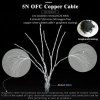 Резервни кабели за слушалки GUCraftsman5N OFC сребърно покритиe+графен, снимка 5 - Други - 43228004