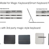 TinyRigs oriGrid Органайзер за 12,9" iPad/плетена основа/Висококачествена кожена рамка/Mag Keyboard, снимка 5 - Таблети - 43897457