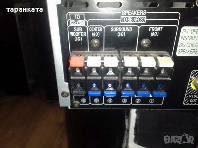 Panasonic - 6 канален усилвател със радио тунер , снимка 10 - Ресийвъри, усилватели, смесителни пултове - 53144096