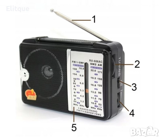 Портативно ретро радио с телескопична антена, FM/AM/SW, 15.5x10x5.5cm, без батерии, снимка 6 - Радиокасетофони, транзистори - 52832690
