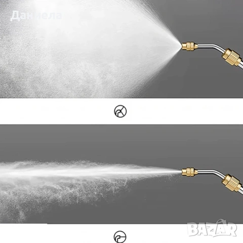 Електрическа градинска пръскачка с батерия 2200 Mah, налягане, 5L, снимка 10 - Други стоки за дома - 53309574