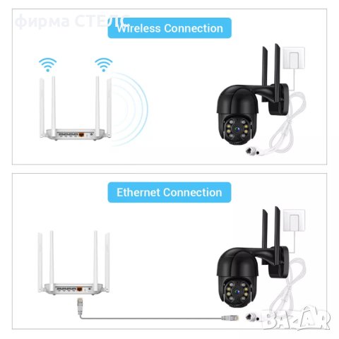 Камера за сигурност STELS SL90, IP Wi-Fi, 4K Ultra HD, 8MP, снимка 17 - IP камери - 44044450