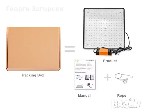  Лампа с пълен спектър за отглеждане на растения 50W, снимка 2 - Други - 49987989