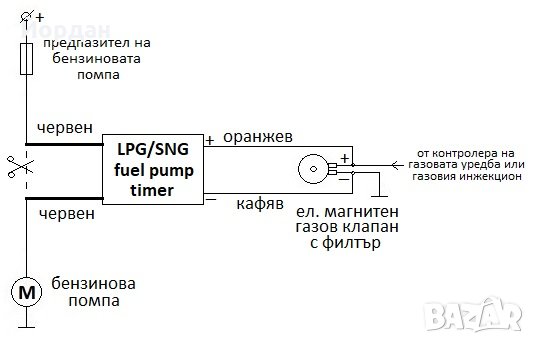 LPG/SNG fuel pump timer (таймер за бензиновата помпа), снимка 2 - Части - 27473718
