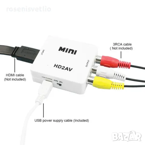 Конвертор HDMI to 3RCA, конвертор 3 чинча (RCA) към HDMI , два модела, снимка 4 - Части и Платки - 49273105