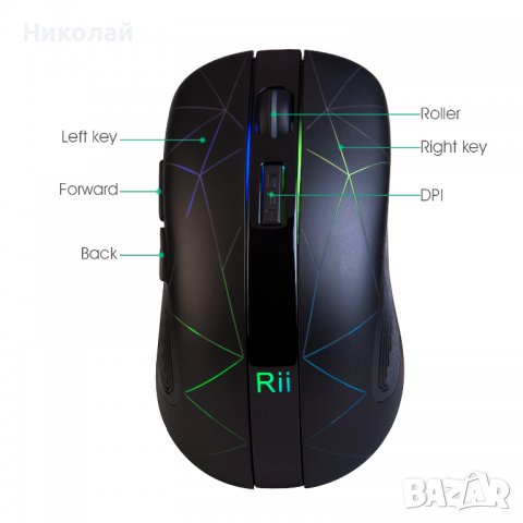 Rii мишка, снимка 16 - Клавиатури и мишки - 39028676
