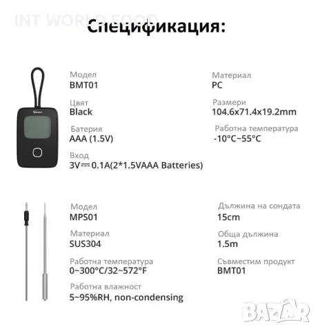 SONOFF BBQ Термометър за месо | BMT01, снимка 10 - Други стоки за дома - 50386127