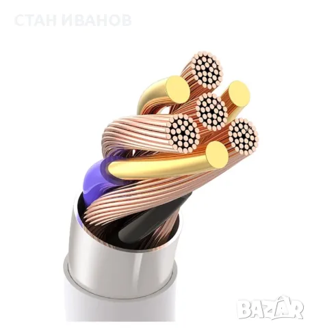 Кабел Type-C 1TECH JYS-003T, 5A, 1 метър, Бял, снимка 7 - USB кабели - 47704182