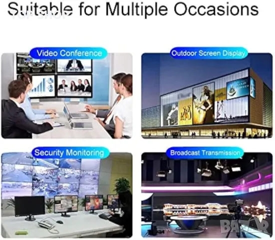 2x2 UltraHD телевизионен стенен контролер 4Kx2K 1080P 60Hz Снаждане на екрана,, снимка 3 - Друга електроника - 48738724