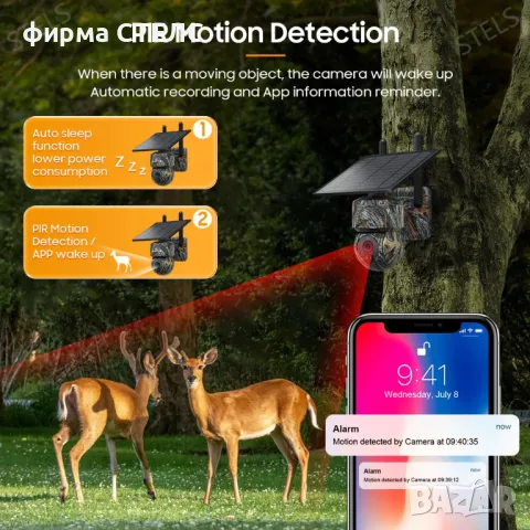  Соларна камера STELS W4, 4G, 4MP Ultra HD, 7800mAh, IP66, Камуфлажна, снимка 5 - IP камери - 50221248