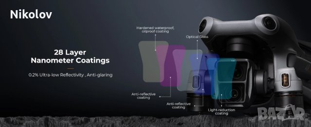 DJI Air 3 ND Филтри K&F Dji AIR3, снимка 2 - Дронове и аксесоари - 42959181