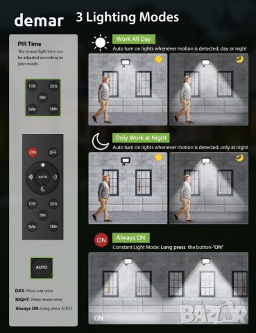 VIIIVA Външен охранителен прожектор със сензор за движение, 50W LED, снимка 3 - Лед осветление - 43973093