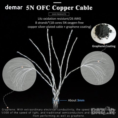 Резервни кабели за слушалки GUCraftsman5N OFC сребърно покритиe+графен, снимка 5 - Други - 43228004