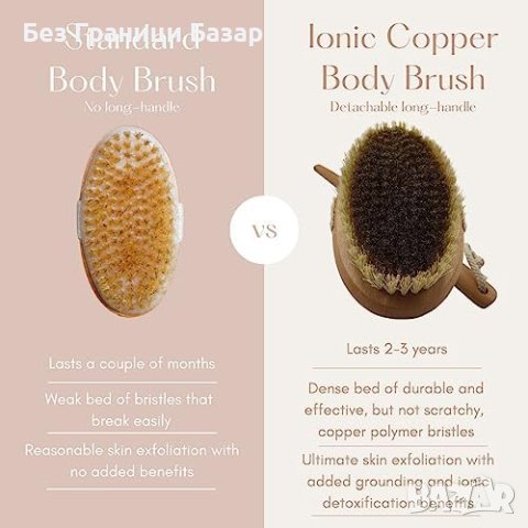 Нова Йонизираща медна четка за тяло ексфолиация лимфен дренаж Детоксикация , снимка 5 - Други стоки за дома - 43375551