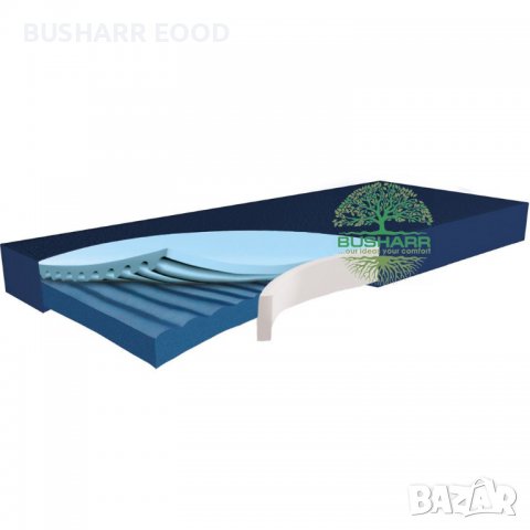 Антидекубитален пасивен матрак за болнично легло/НОВ !