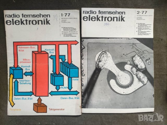 Продавам Списание Radio Fernsehen Elektronik 11 броя от 1977 г.