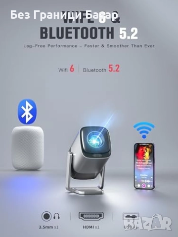 Нов Смарт проектор Netflix 1080P WiFi Bluetooth Dolby звук домашно кино, снимка 7 - Плейъри, домашно кино, прожектори - 51592946