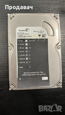 Твърди дискове от 80GB до 1TB 3.5" HDD, снимка 3 - Твърди дискове - 44892823