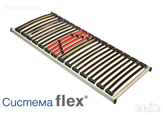 Подматрачна рамка РосМари Система Flex налични на склад размери!