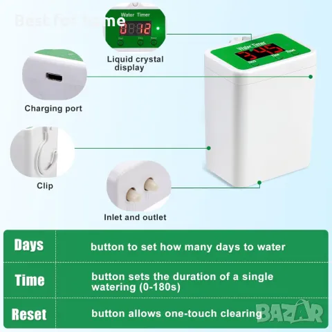 Система за автоматично напояване/ поливане на растения Senprity, снимка 7 - Напояване - 47552664