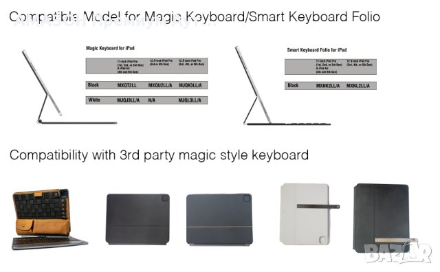 TinyRigs oriGrid Кейс/Органайзер за 12,9" iPad/плетена основа/Висококачествена кожена рамка, снимка 5 - Таблети - 43897457