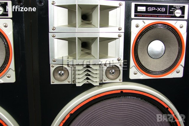 ТОНКОЛОНИ  Sansui sp-x9 , снимка 5 - Тонколони - 33525025