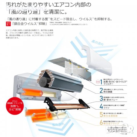 Японски Инверторен климатик HITACHI RASXJ36NW модел 2023, снимка 6 - Климатици - 39523304