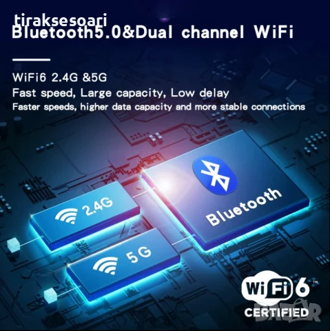 Мултимедия Android CarPlay за Audi A3 2003–2011 + Камера за заден ход, снимка 3 - Аксесоари и консумативи - 50704322