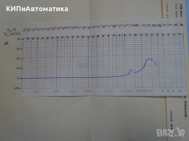 Пиезоелектрически сензор на ускорението MMF KD 38 calibration accelometer, снимка 5 - Резервни части за машини - 38499711