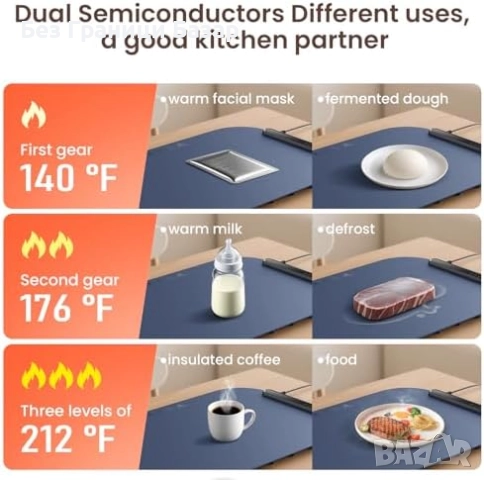 Нова Силиконова подложка за топла храна – голям размер и лесно почистване, снимка 5 - Други - 51760984