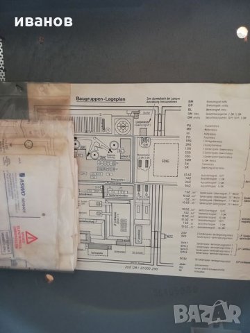 Ротативка от 1977г Rotamint royal super, снимка 2 - Антикварни и старинни предмети - 32359622