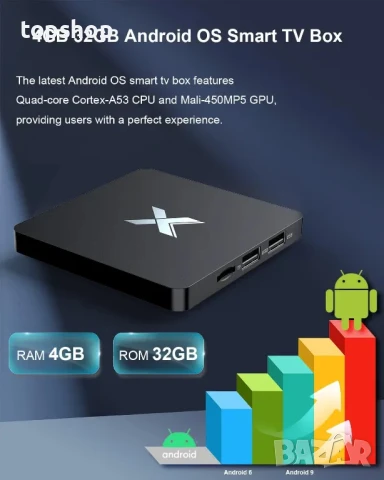 НОВ ТЕСТВАН тв бокс P297 TV Box Quad-Core CPU 4GB RAM 32GB ROM 2.4Ghz/5.0Ghz WiFi 10/100M, снимка 8 - Плейъри, домашно кино, прожектори - 50501228