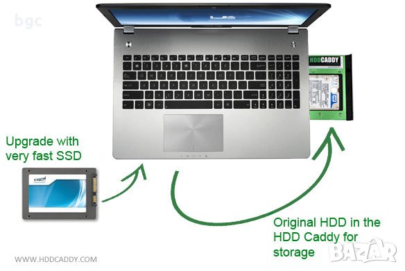 Адаптер за Втори Диск HDD SSD за Лаптоп 9.5мм или 12.7мм SATA ODD-HDD Адаптер КЕДИ Втори, снимка 2 - Части за лаптопи - 26818237