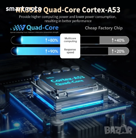 Андроид тв бокс k98  с андроид 14 Quad Core 16GB ROM 2GB RAM BT5.0 2.4/5G WiFi RK3518, снимка 4 - Други - 52534204