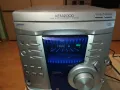 KENWOOD RXD-355 CD DECK TUNER AMPLI-ВНОС SWISS LNWCR1311241138, снимка 2