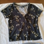 Продавам дамски блузи с къс и дълъг ръкав,бодита , снимка 11