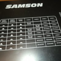 SAMSON-SWISS 1512230953LK1EWC, снимка 14 - Ресийвъри, усилватели, смесителни пултове - 43421182