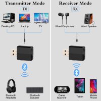 USB Bluetooth трансмитер 3 в 1, снимка 3 - MP3 и MP4 плеъри - 44026767