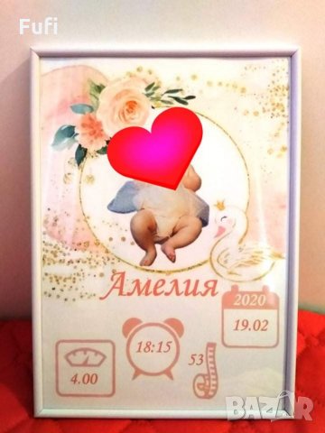 19лв, персонализирана рамка за новородено, и не само, снимка 2 - Други - 33322458