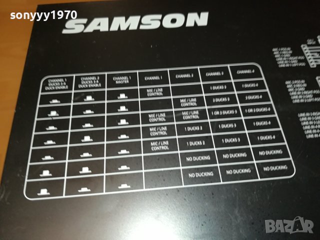 SAMSON-SWISS 1512230953LK1EWC, снимка 14 - Ресийвъри, усилватели, смесителни пултове - 43421182
