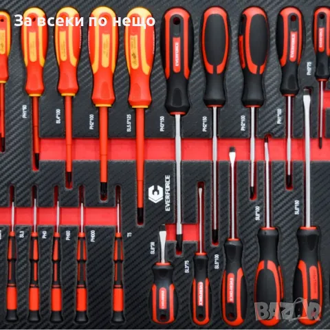 Куфар с инструменти 238 части Everforce, снимка 5 - Куфари с инструменти - 50366902