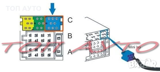 Bluetooth Приемник VW Audi Seat Skoda Безжичен Модул С Микрофон, снимка 3 - Аксесоари и консумативи - 35211734