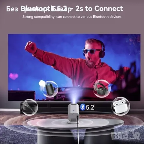 Нов Мини проектор Full HD 4K с WLAN6, BT5.2, 150" екран, Android TV, снимка 5 - Плейъри, домашно кино, прожектори - 47826200